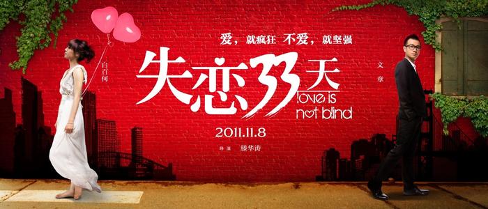 東北福祉大学硕士成绩单